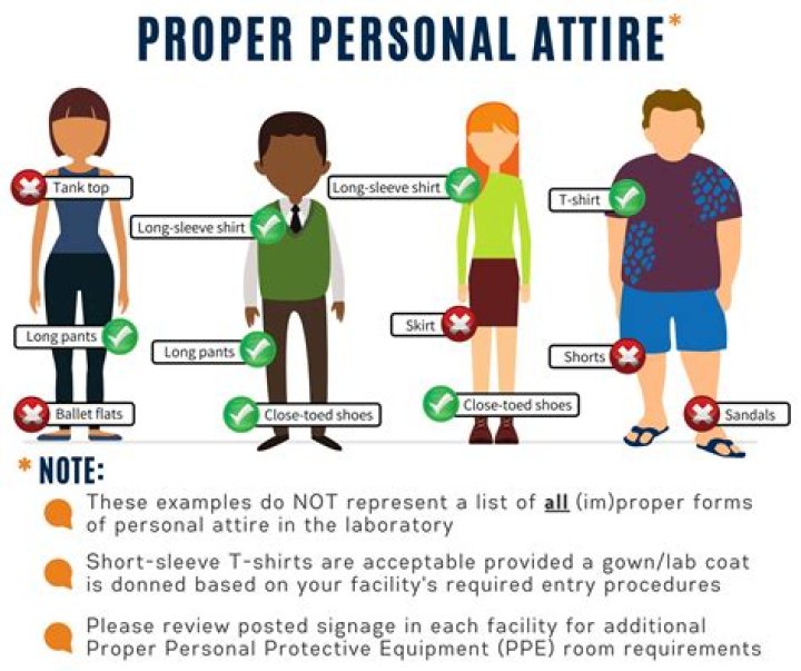 What is personal clothing?