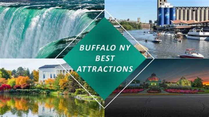 What is popular in Buffalo NY?