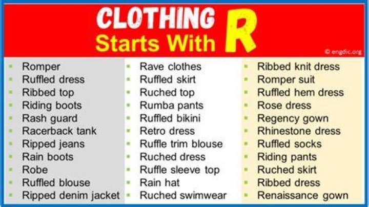 What is r on clothing?