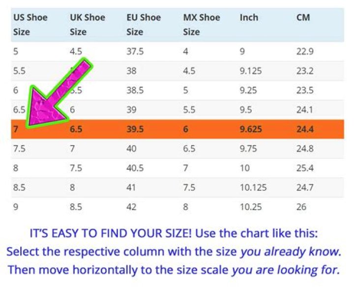 What is shoe size 7 in Euro?
