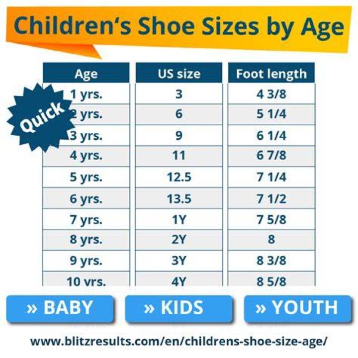 What is the average size feet for a 9 year old?