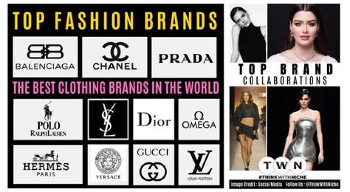 What is the best clothing brand for girls?