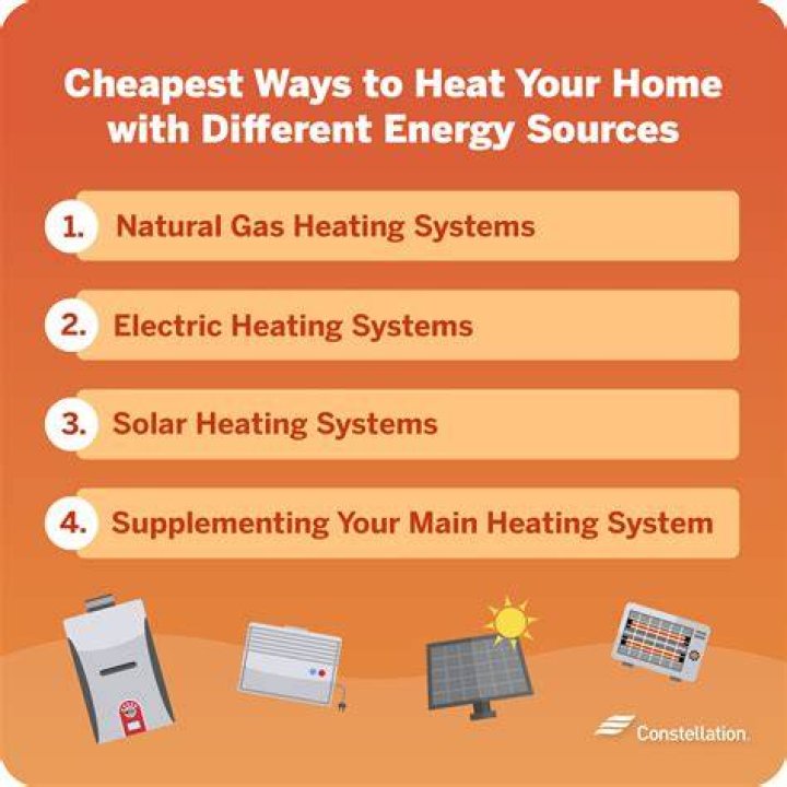 What is the cheapest way to heat a large house?