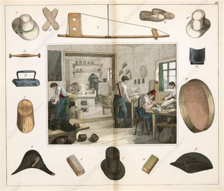What is the difference between a milliner and a hat maker?