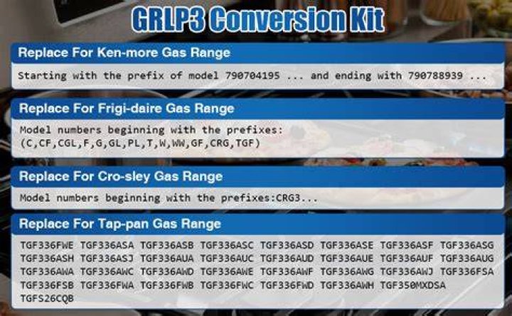 What is the difference between GRLP3 and GRLP4?
