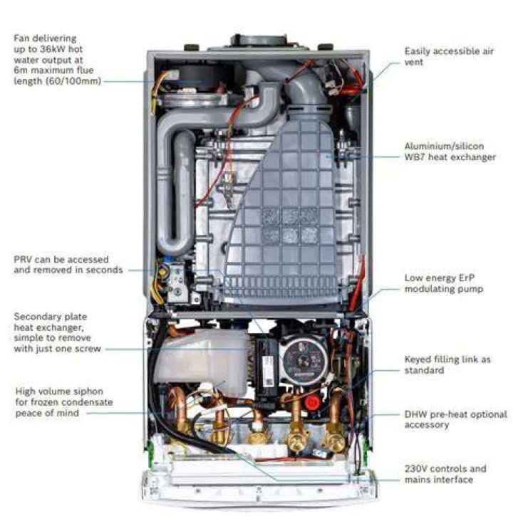 What is the GC number on a Bosch 24cdi hot water heater?