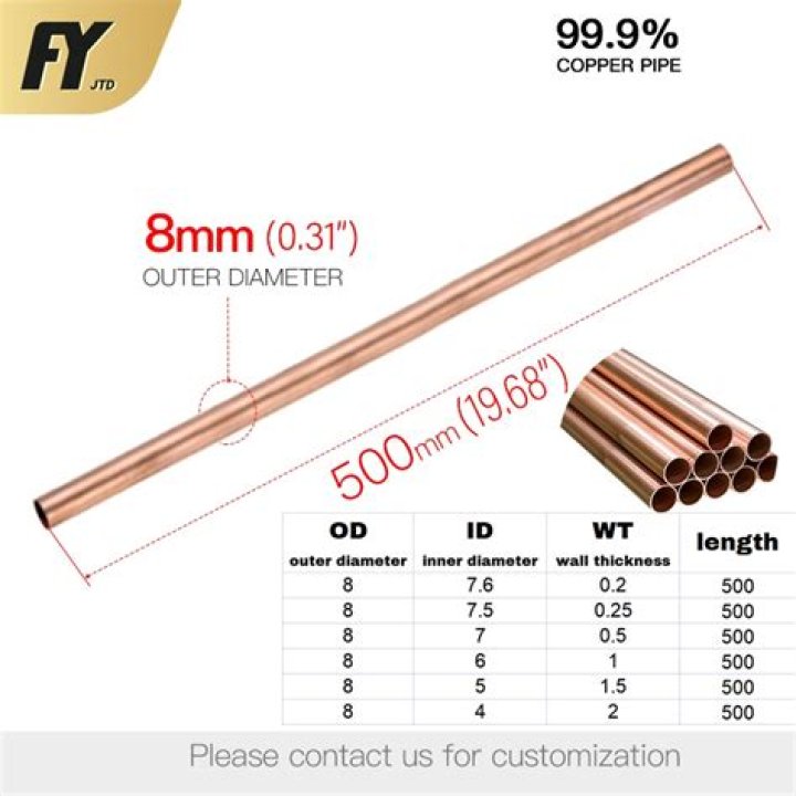 What is the length of copper pipe?