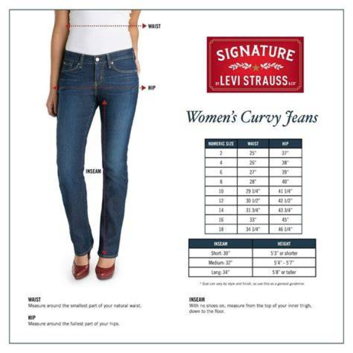 What is the most popular jean size?
