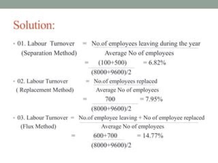 What is the replacement cost of Labour turnover?