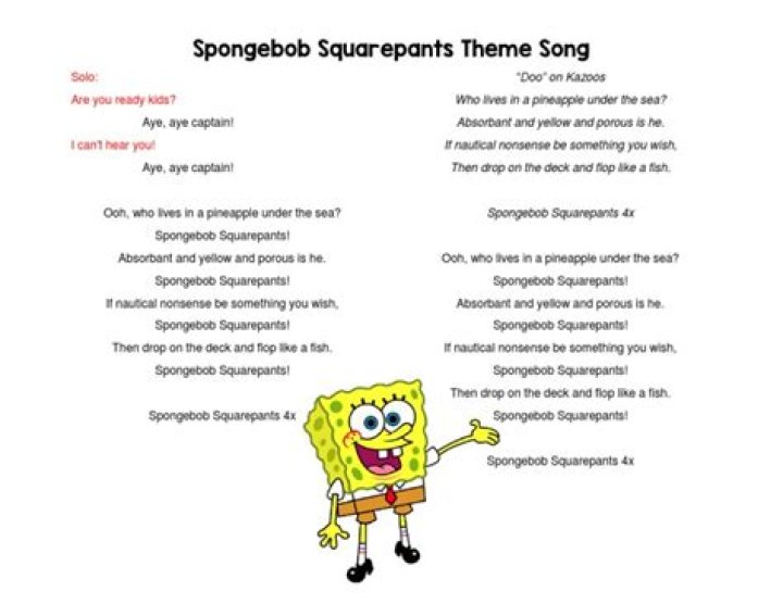 What is the theme song to SpongeBob SquarePants?