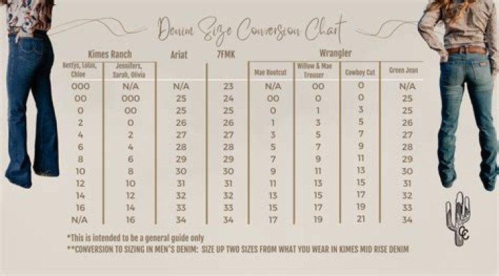 What is the waist size for size 3 jeans?