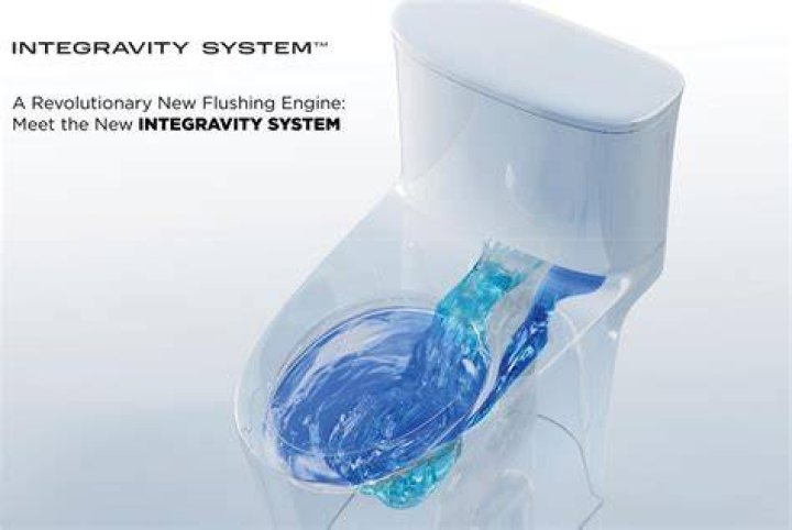 What is Toto Power Gravity flushing system?