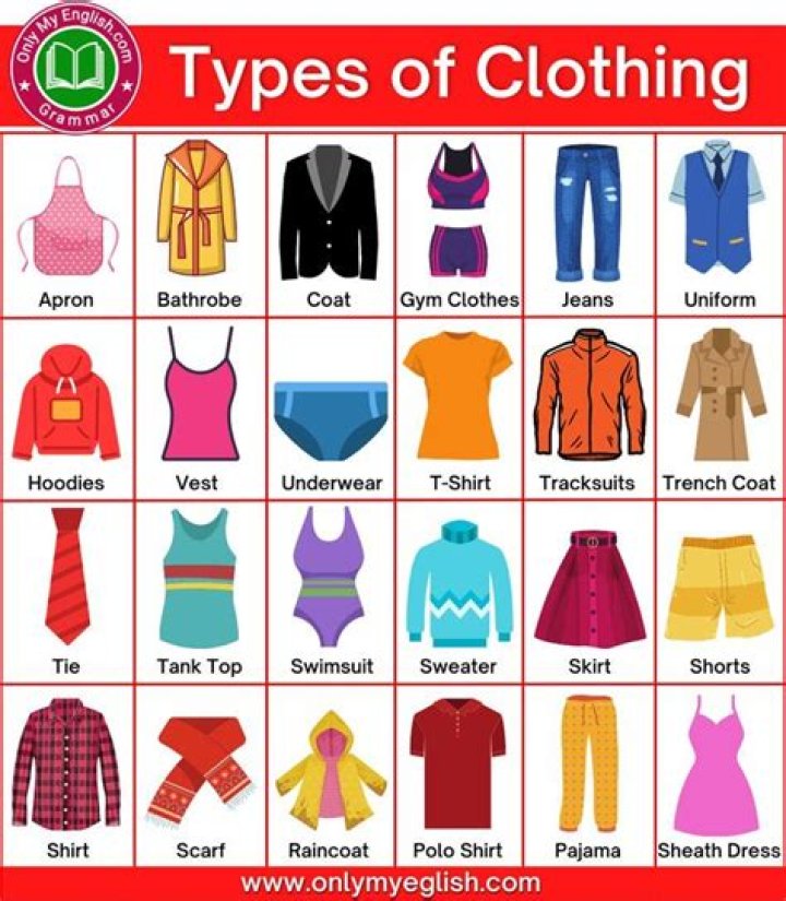 What kind of clothes do most people wear?