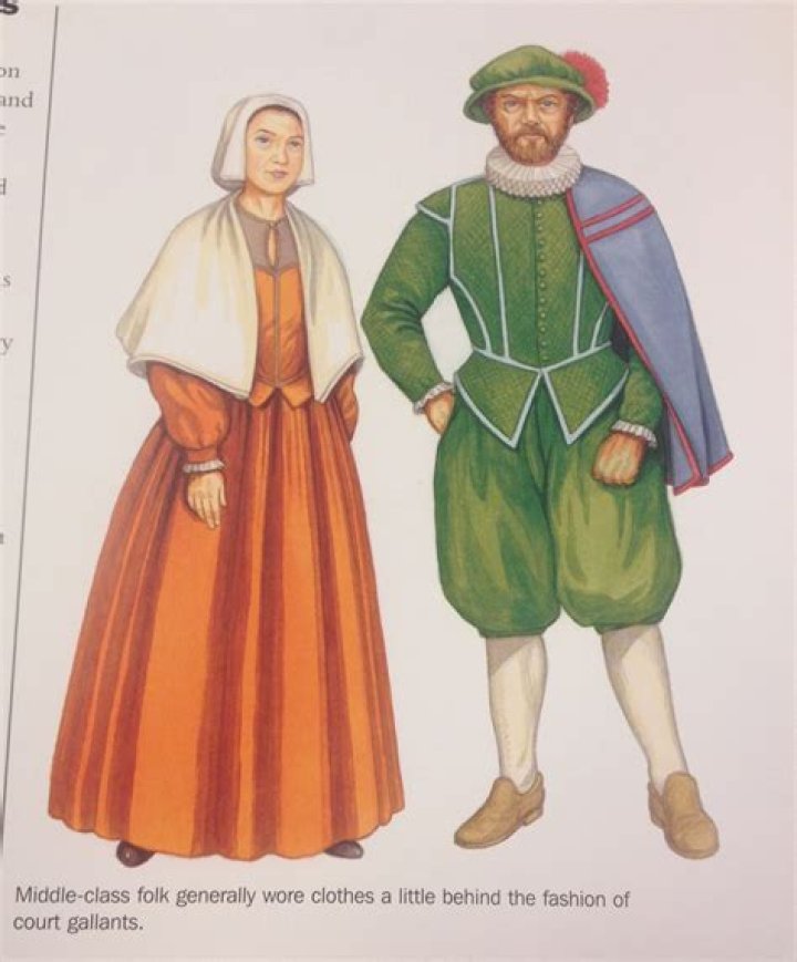 What kind of clothing did people wear in England?
