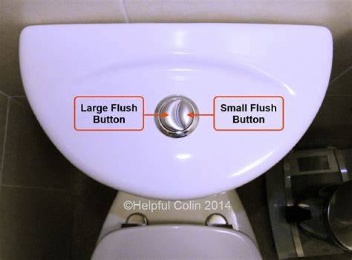 What kind of flush button does a corner toilet use?