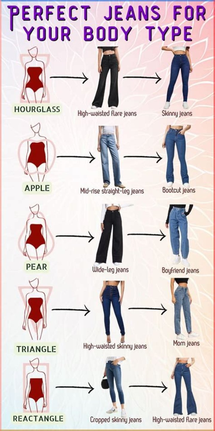 What kind of jeans should I buy for my butt?