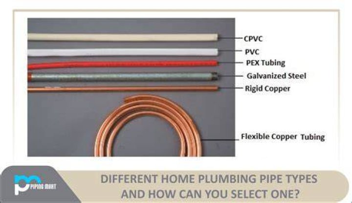 What kind of pipes are used in multi family homes?