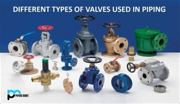 What kind of valve is used for Ferrous Pipe?