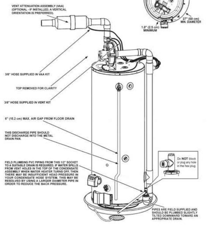What kind of vent does AO Smith water heater use?