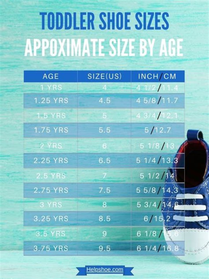 What shoe size is a 2-year-old girl?