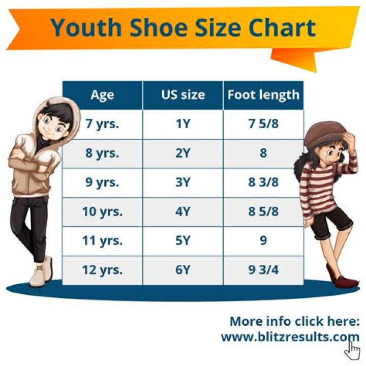 What shoe size should a 13 year old boy be?