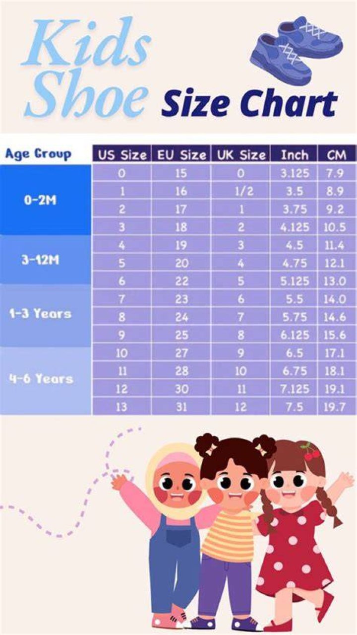 What shoe size should a 5 year old be?