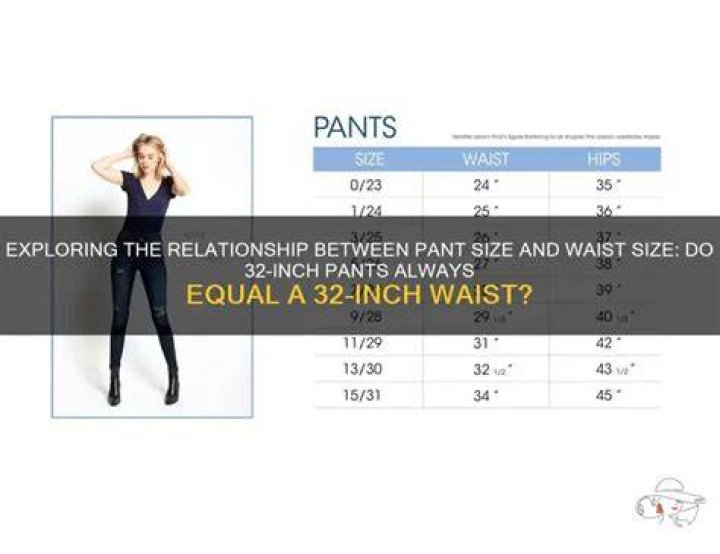 What size do you wear if you have a 32 inch waist?