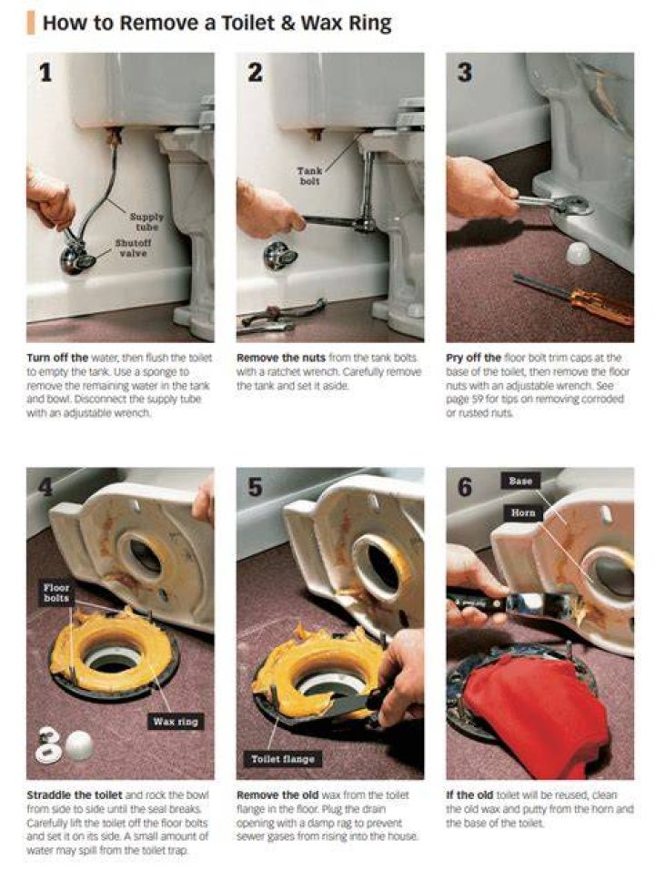 What size gasket do I need for my toilet?