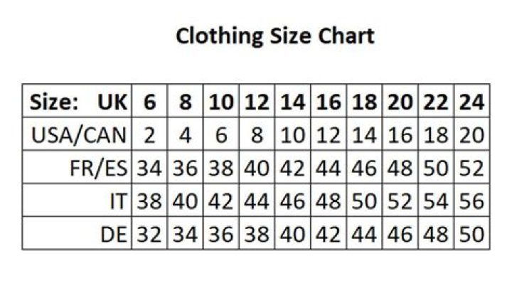 What size is 8 in UK clothing?