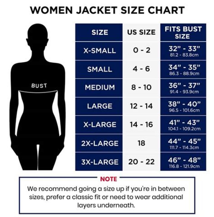 What size is a 6 in womens jacket?