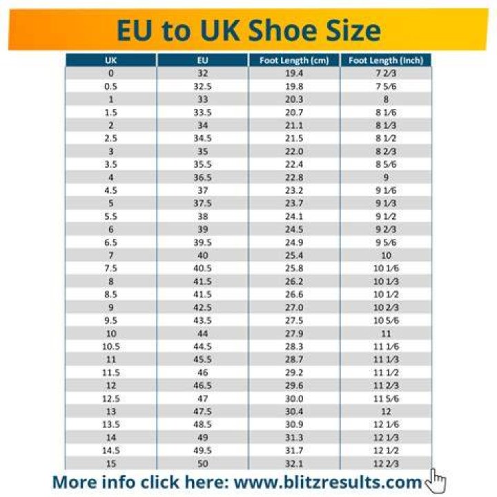 What size is shoe 10 in EU?
