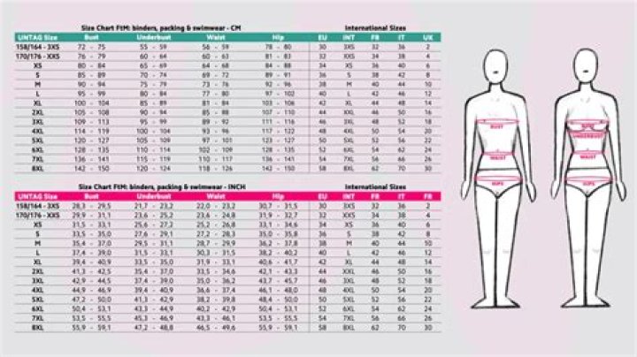 What size is your waist if you wear a 14?