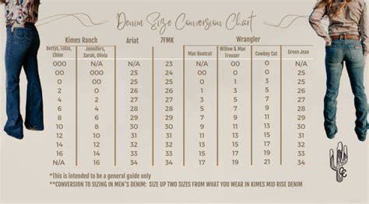 What size jeans are 24 inch waist?