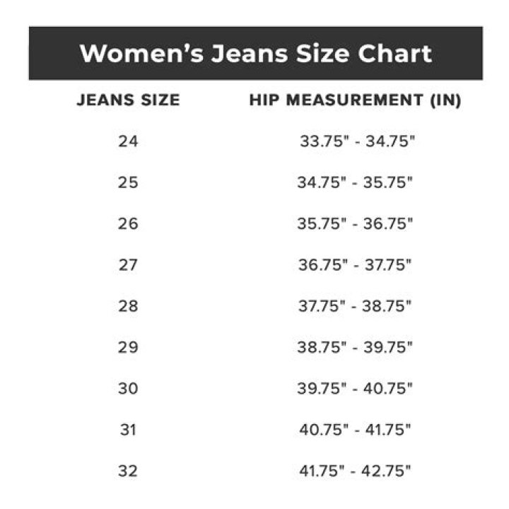 What size jeans is W25?