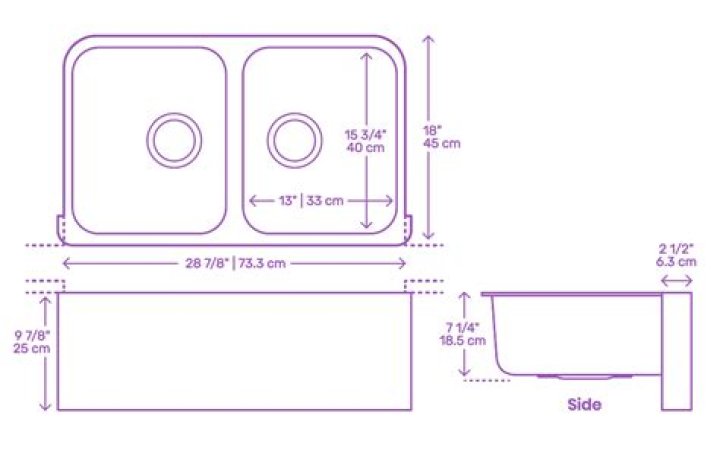 What size sink fits in a 22 inch cabinet?