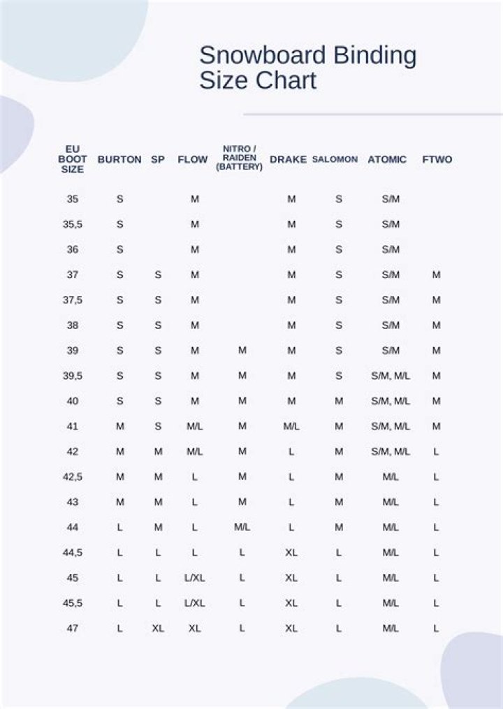 What size snowboard bindings do I need womens?