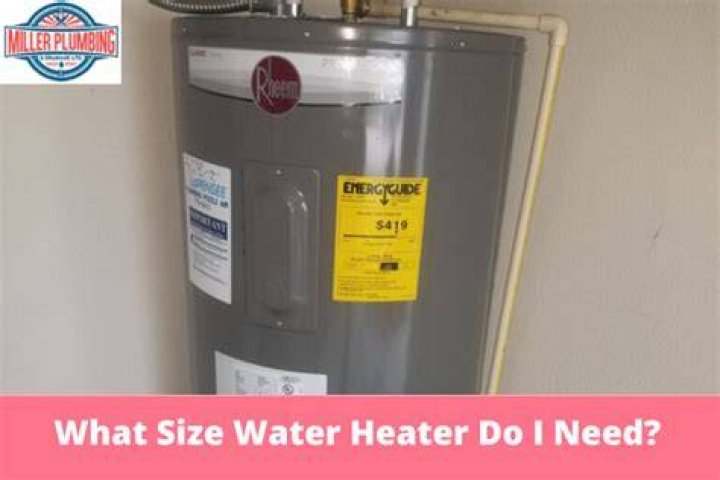 What size water heater do I need for one bathroom?