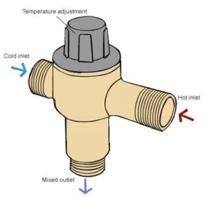 What temperature should a tempering valve be set at?