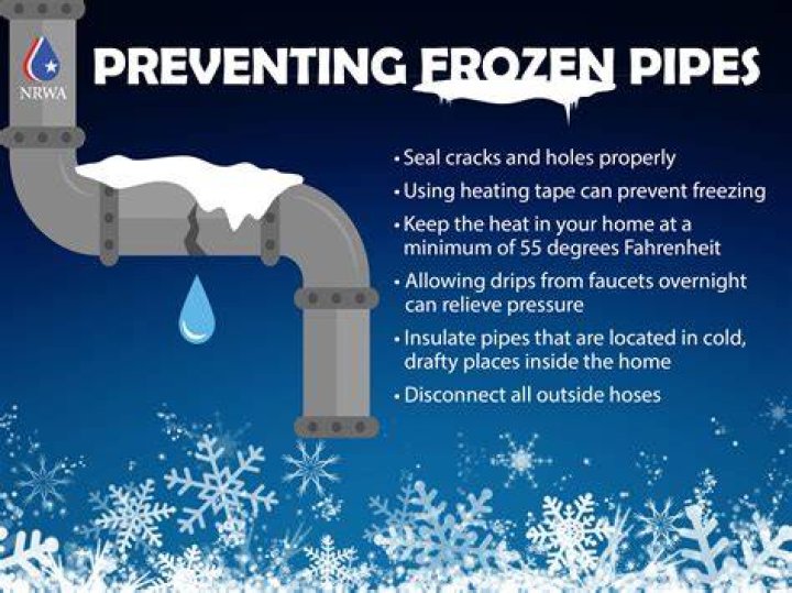 What to do if exterior pipes are frozen?