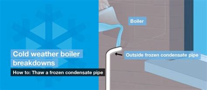 What to do if your boiler pipe is frozen?