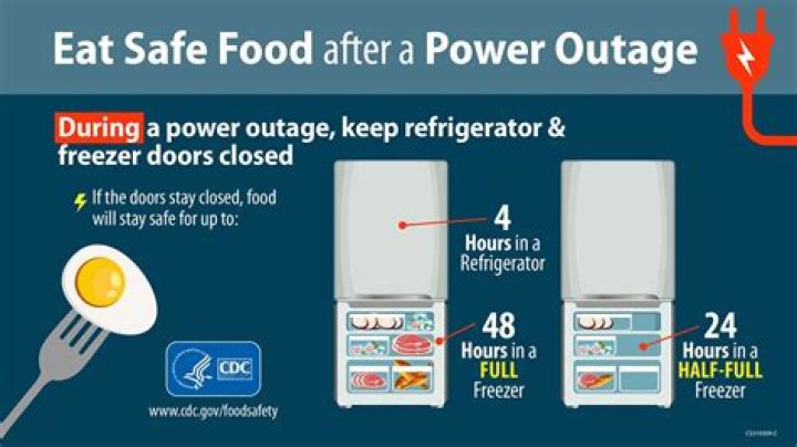 What to do if your refrigerator goes blank after a power outage?