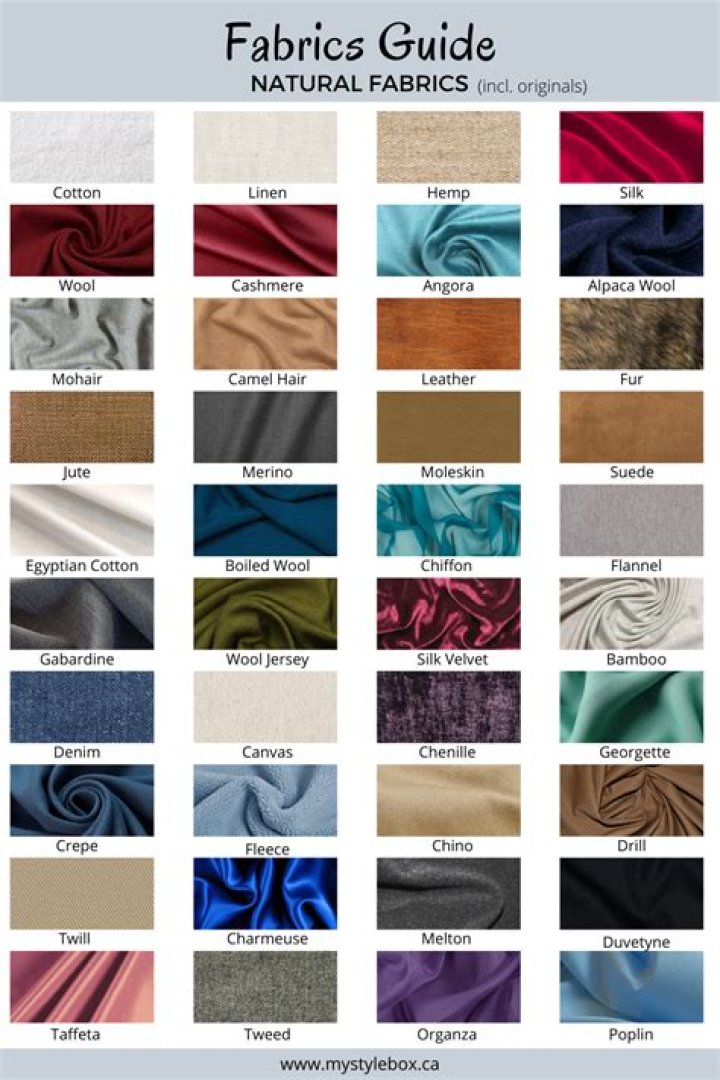 What types of fabric are natural?