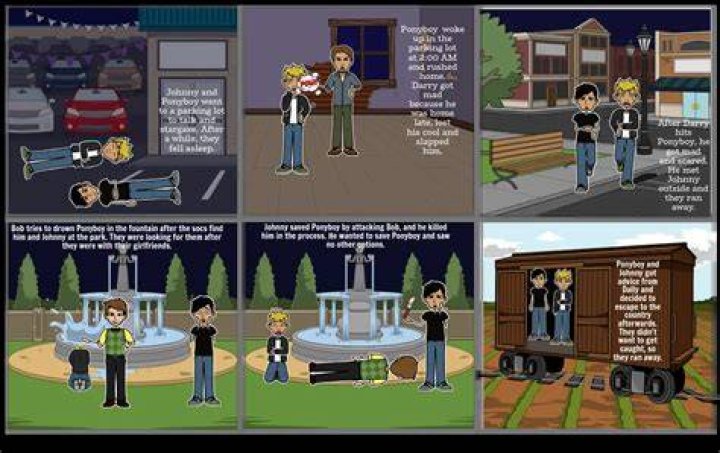 What was Ponyboy wearing in Chapter 3?