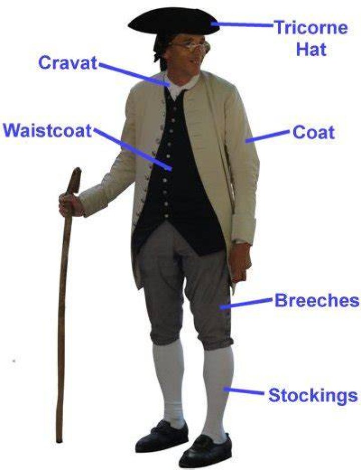 What were colonists clothes made of?