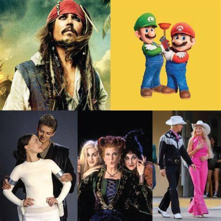 What were the top 5 costumes for adults in 2019?
