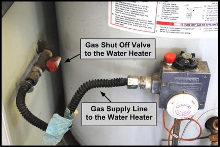 What would cause a gas water heater to shut off?