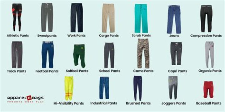Whats the most popular type of pants?