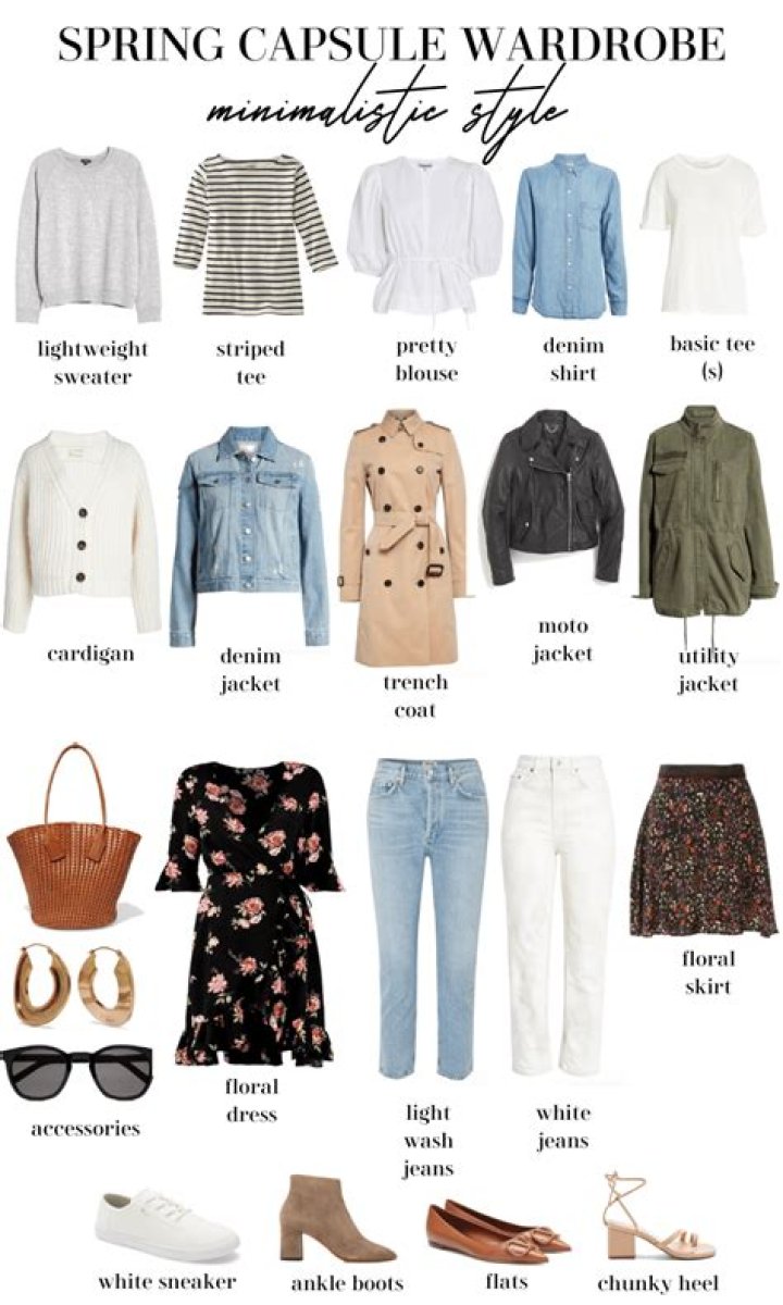 When can you wear spring clothes?