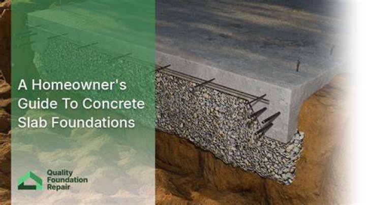 When did concrete slab foundations really take off?