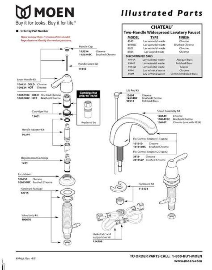 When did Moen single handle spout faucets come out?